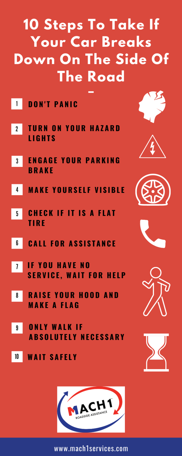 10 steps to take if your car breaks down on the side of the road Mach 1 Services