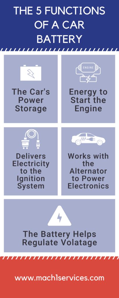 functions of a car battery - 5 Functions of a Car Battery infographic