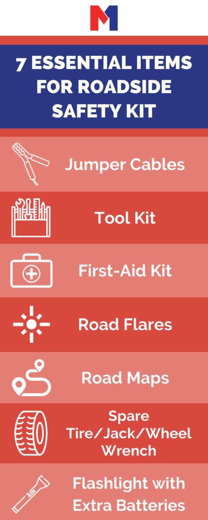 7 Essential Items for Roadside Safety Kit - infographic