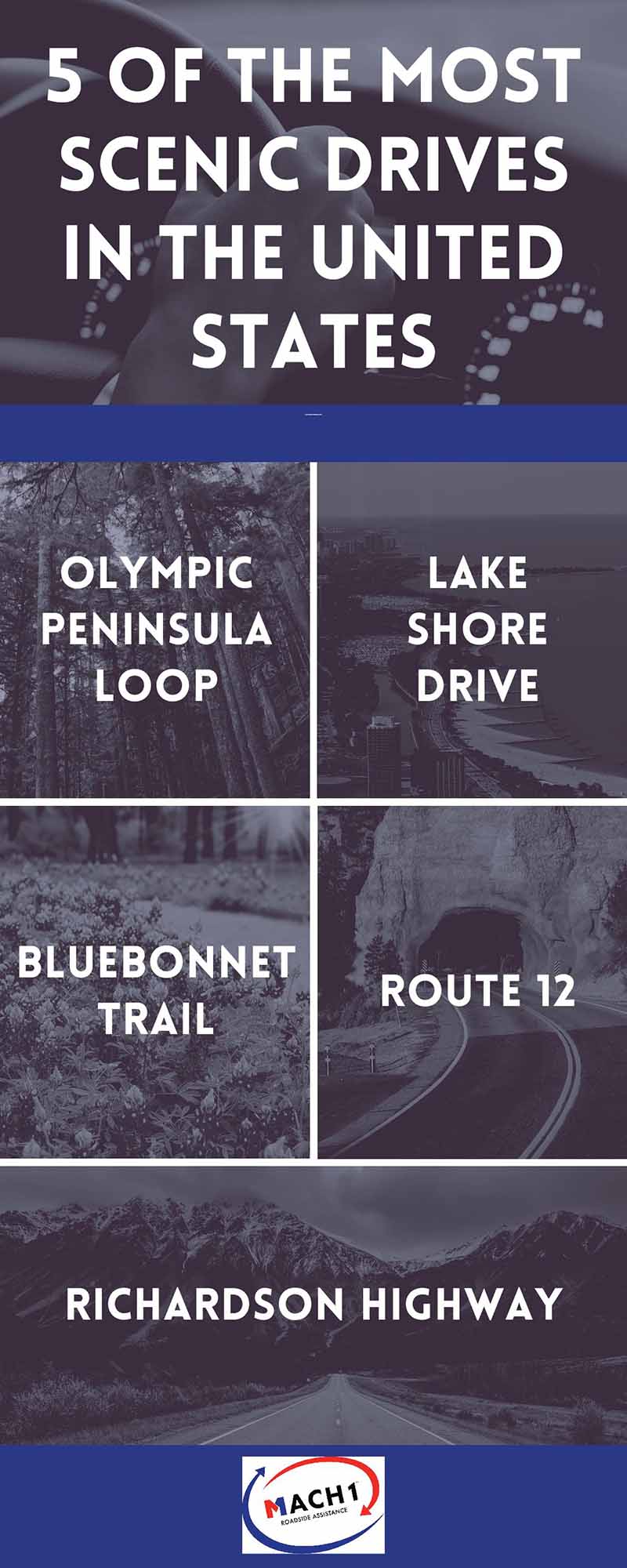 scenic drives in the US - infographic