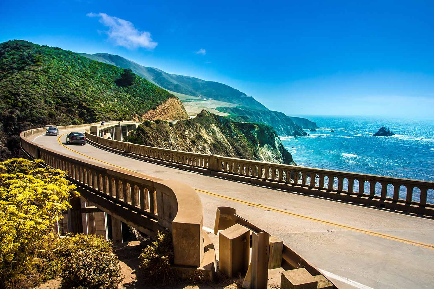 scenic drives in the US