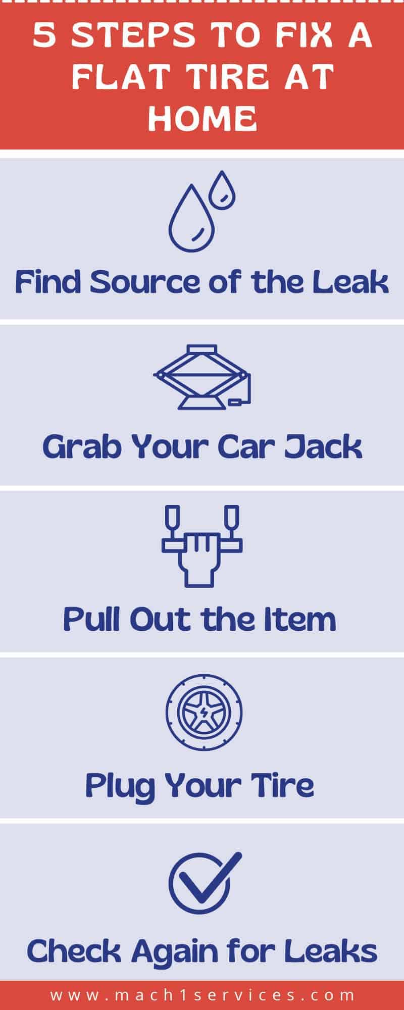 5 Steps to Fix a Flat Tire at Home Mach 1 Services