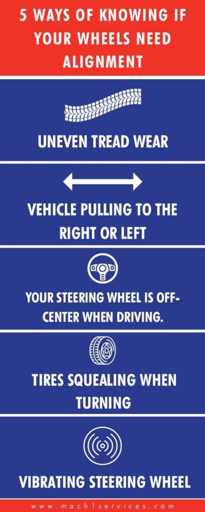 know if your wheels need alignment - info