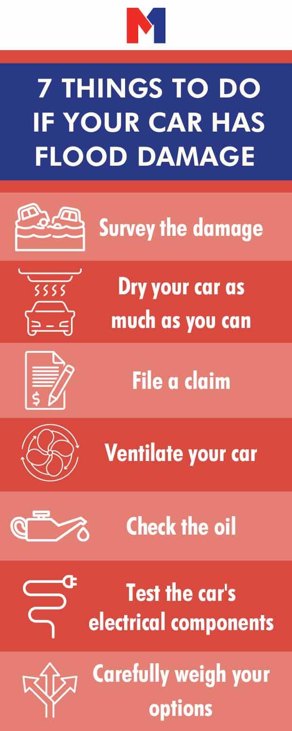 7 things to do if your car has flood damage Mach 1 Services