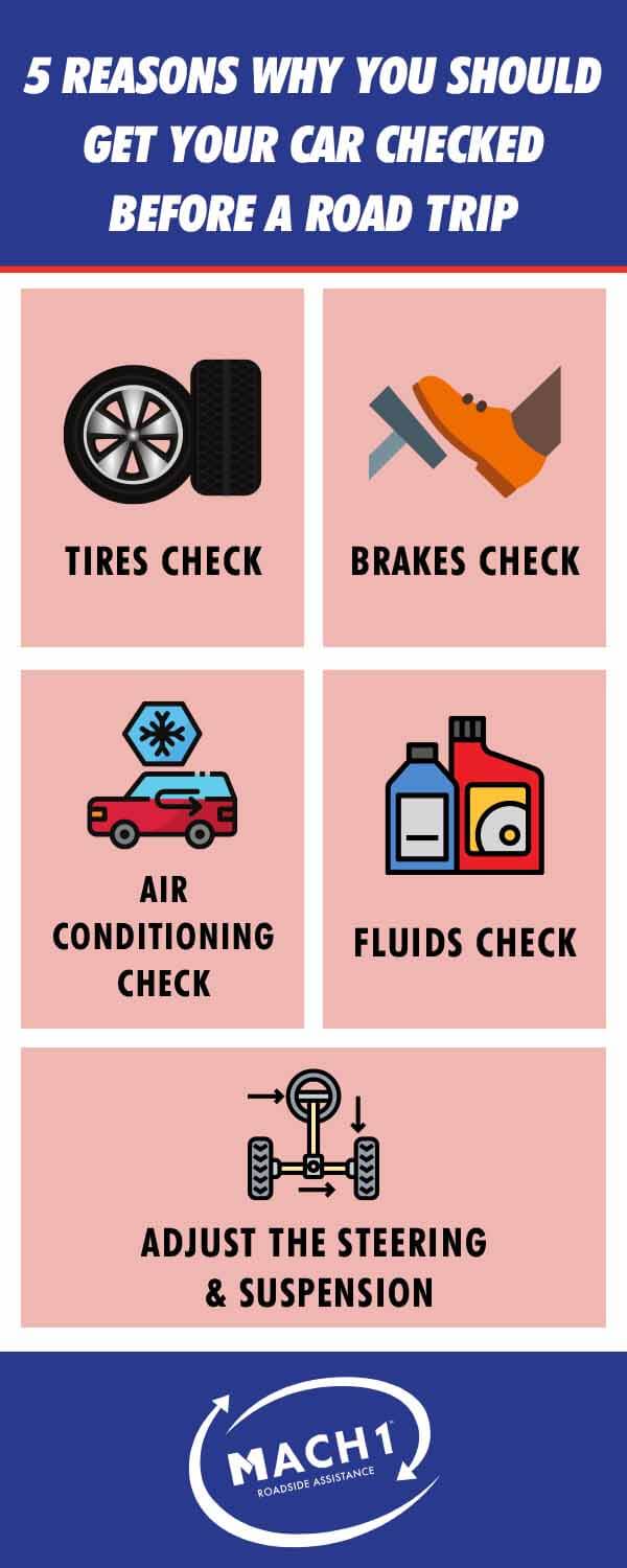 5-reasons-why-you-should-get-your-car-checked-before-a-road-trip-mach